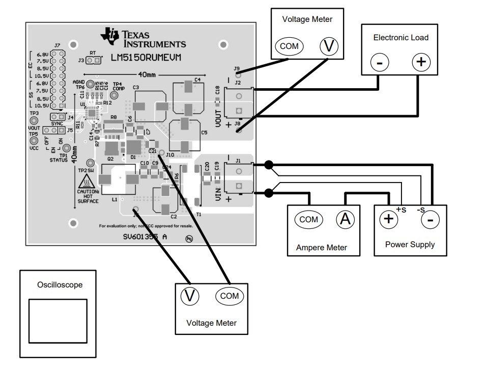 Texas Instruments LM5150RUMEVM Evaluation Module